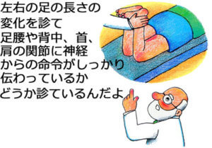 自律神経失調症　東京　病院　治療院